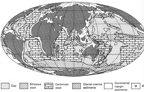 surface sediment types