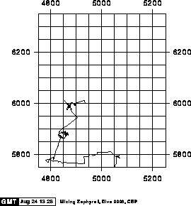 [Map of Dive Track]