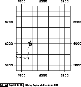 [Map of Dive Track]